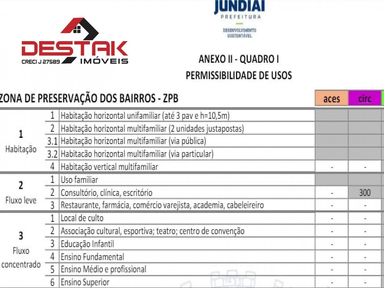 Terreno, 701 m² - Foto 10